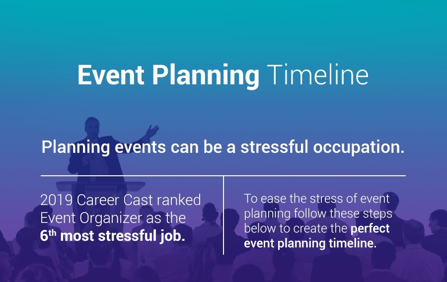 Event Planning Timeline